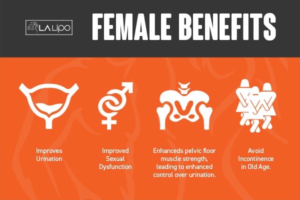 Benefits of overactive bladder treatment Wembley for women