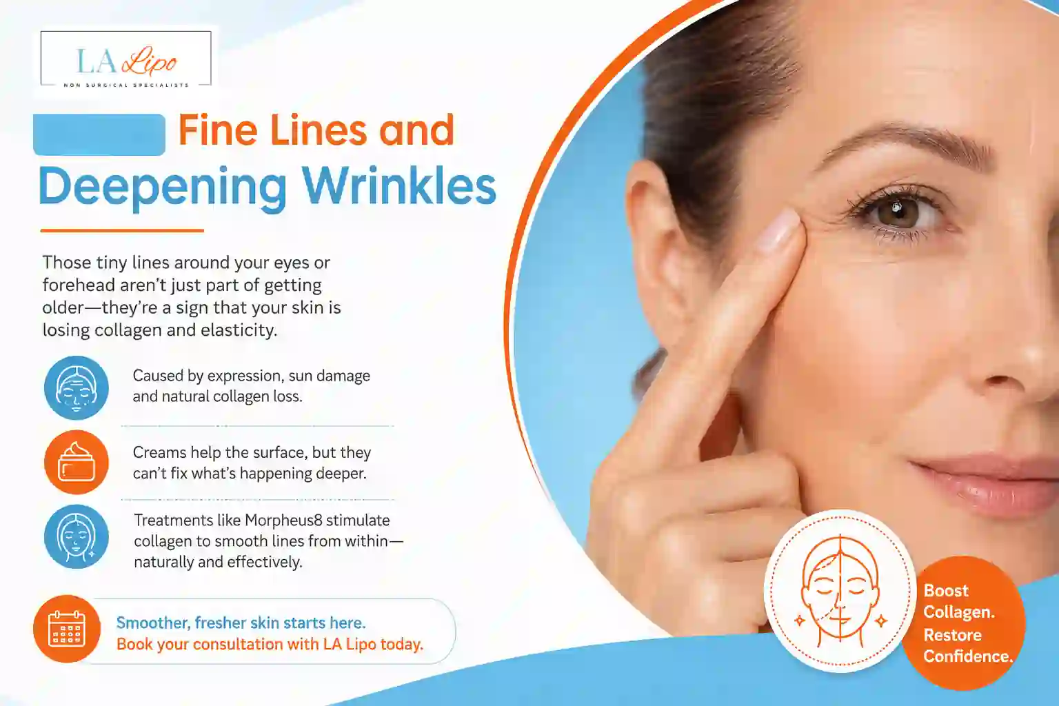 Sign #2: Fine Lines and Deepening Wrinkles Wembley